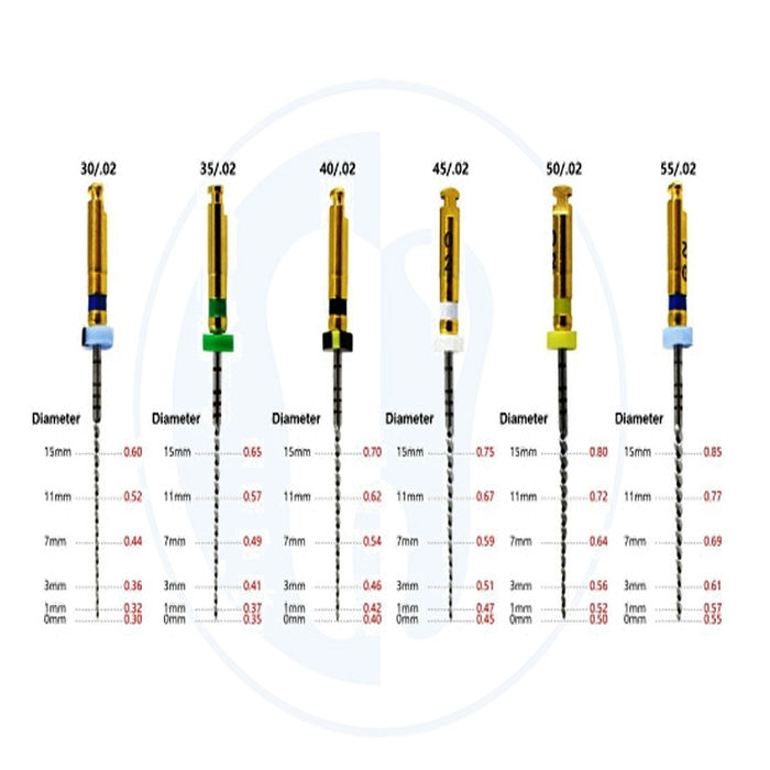 کالای دندانپزشکی فایل روتاری - Rotary File Tip Enlarger M3