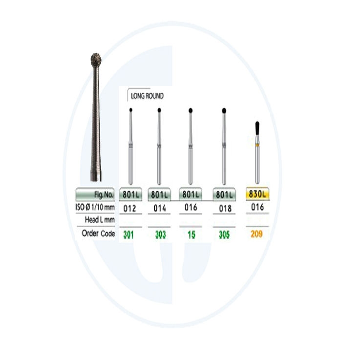 فروش کالا و محصول دندانپزشکی در فروشگاه ديوتادنت