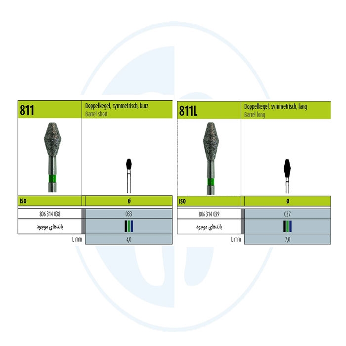 فروش کالا و محصول دندانپزشکی در فروشگاه ديوتادنت